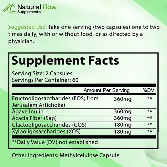 Prebiotic Fiber 5-In-1, XOS, GOS, FOS, Acacia and Agave, 120 Caps