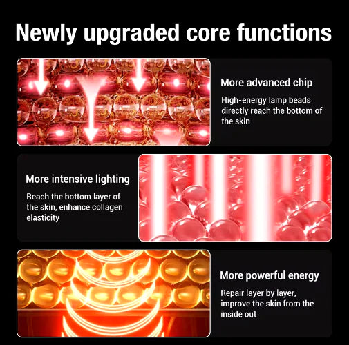 Beauty Instrument Face Mask