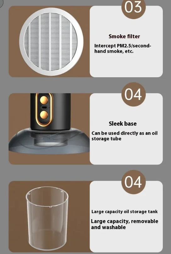 Portable Desktop Range Hood