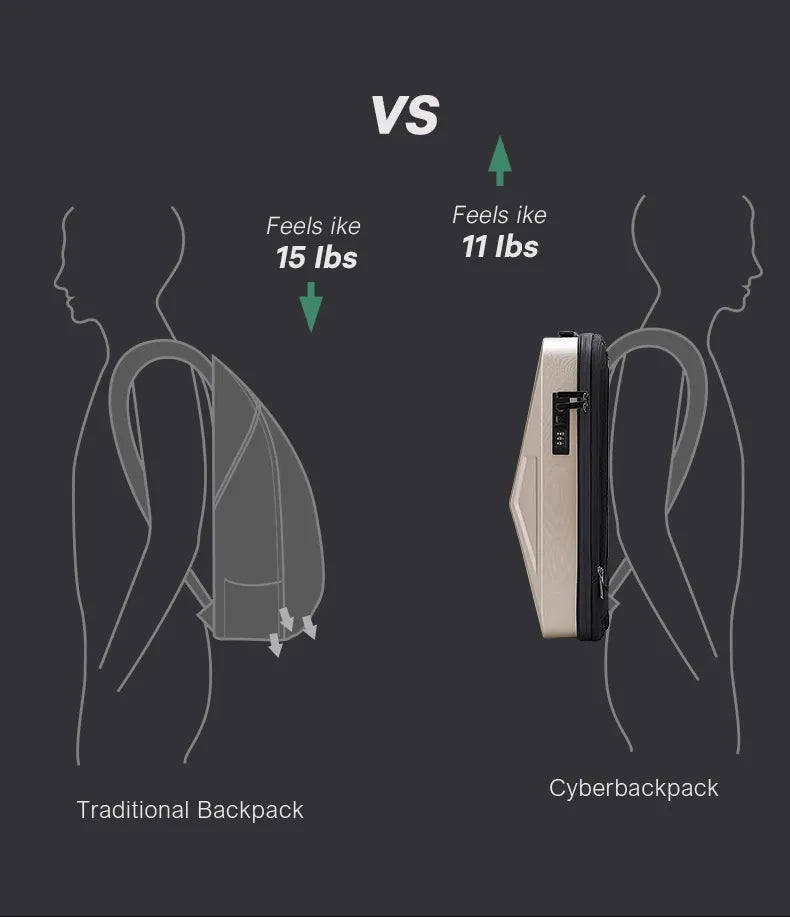 Cyber Backpack