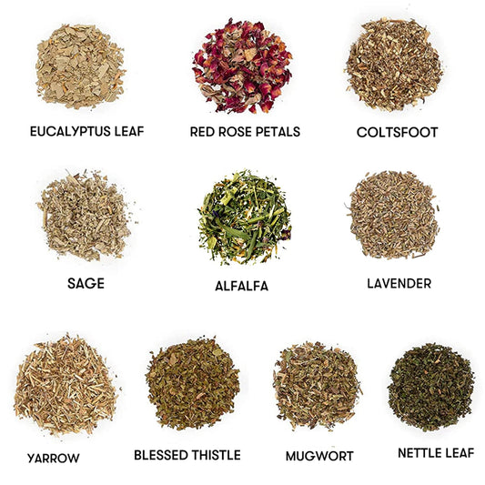 Holy Santo Organic Dried Herbs for Witchcraft Supplies Kit - 10 Witch Herbs for Spells with Crystal Spoon in Beginner Witchcraft Kit - Witchy Gifts, Wiccan Supplies and Tools