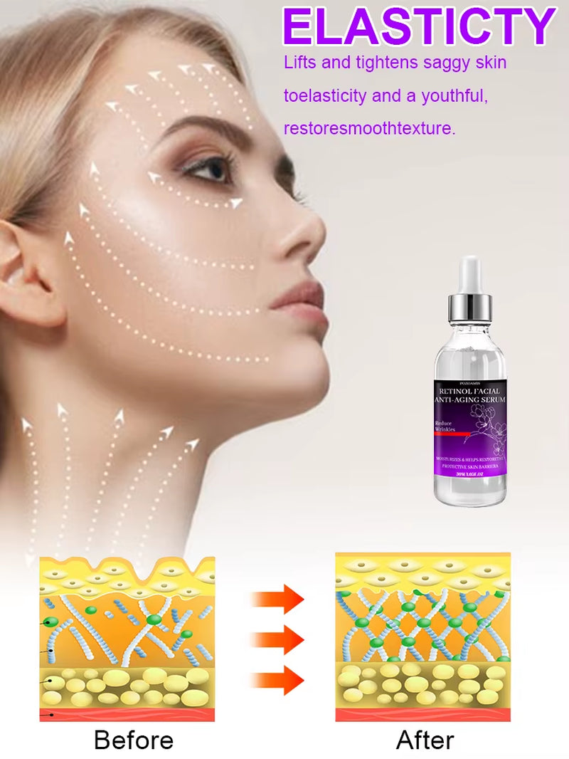 Retinol Facial Essence Moisturizing Firming, Rejuvenating Anti-Aging Makeup Skin Care Products