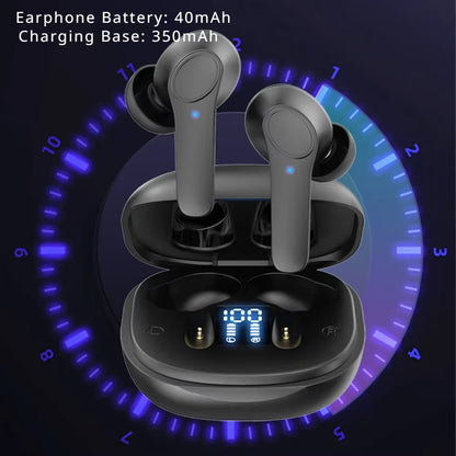Real-Time Translation Bluetooth Earbuds with Simultaneous Interpretation in 144 Languages
