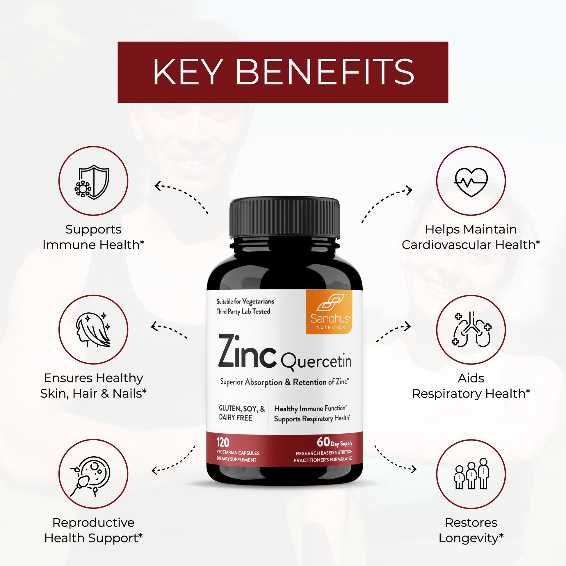 Zinc Quercetin, Dietary Supplements, 120 Vegetarian Capsules