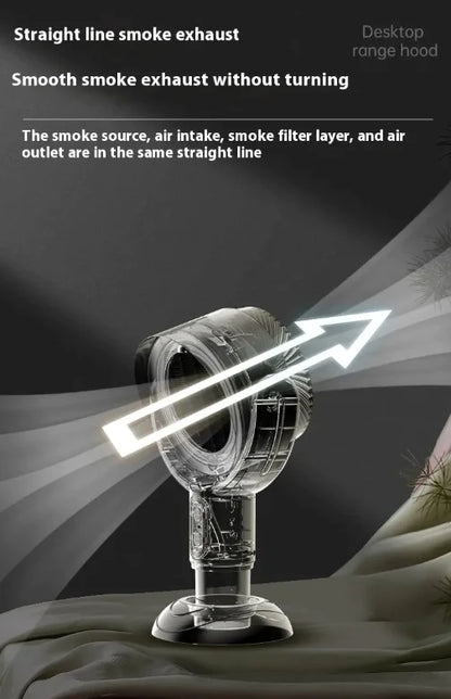 Portable Desktop Range Hood