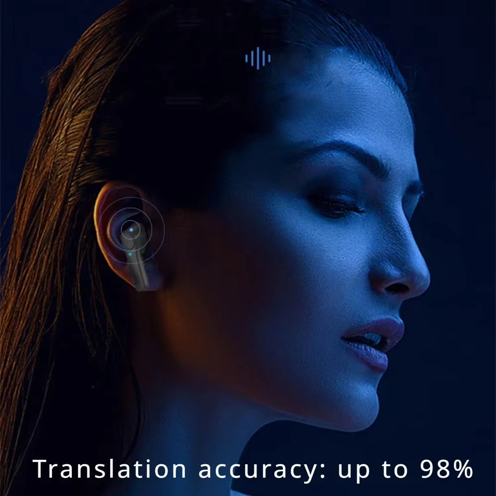 Real-Time Translation Bluetooth Earbuds with Simultaneous Interpretation in 144 Languages