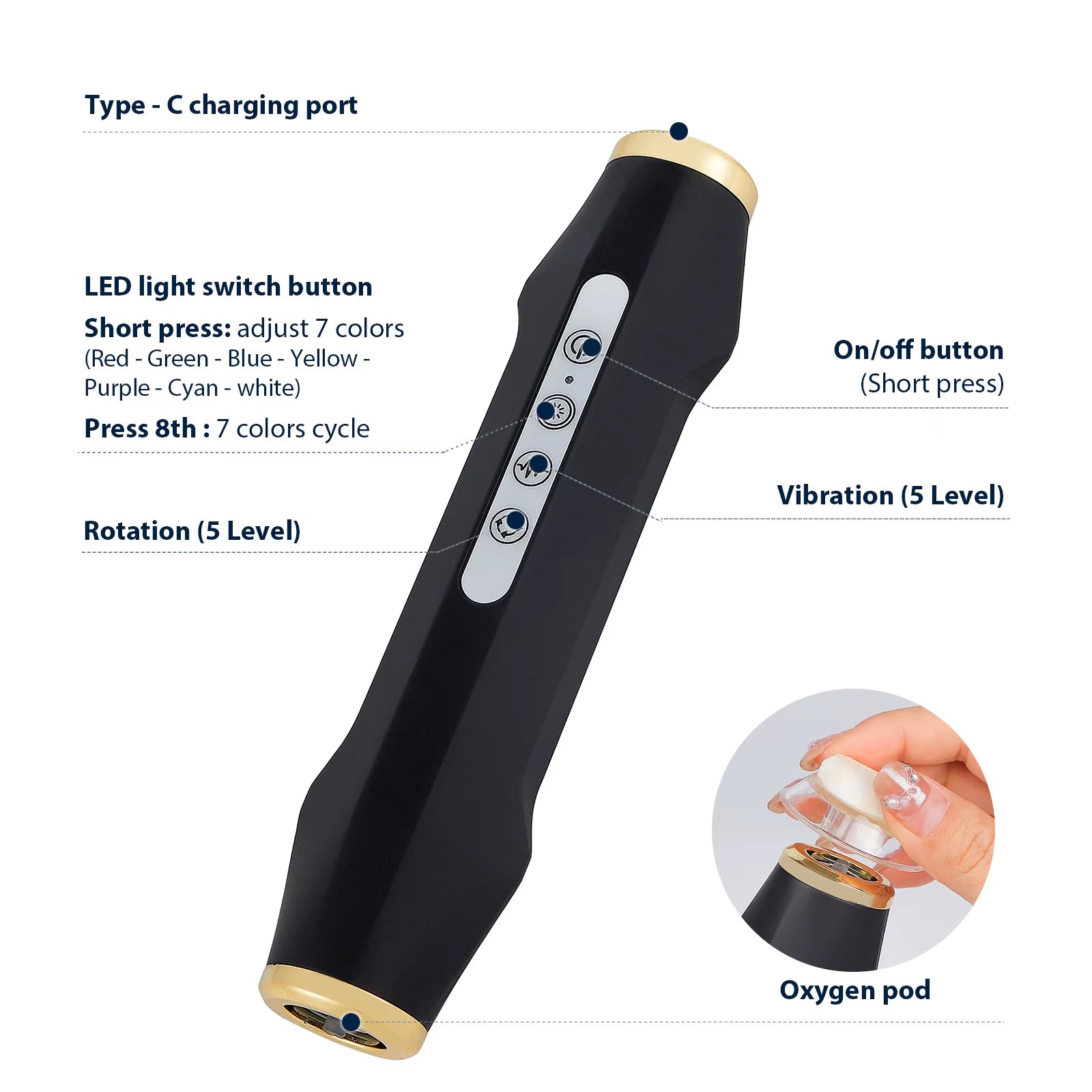 Facial CO2 Oxygen Bubble Pen Skin Care Beauty Meter Oxygen Balancing Device Home SPA Skin Care Tool