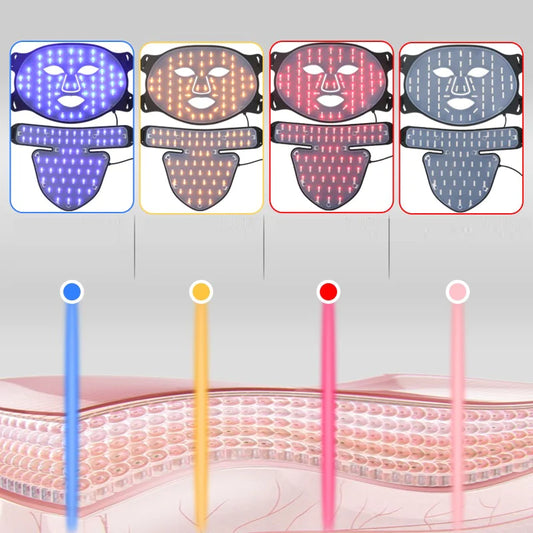 LED Light Therapy Beauty Mask