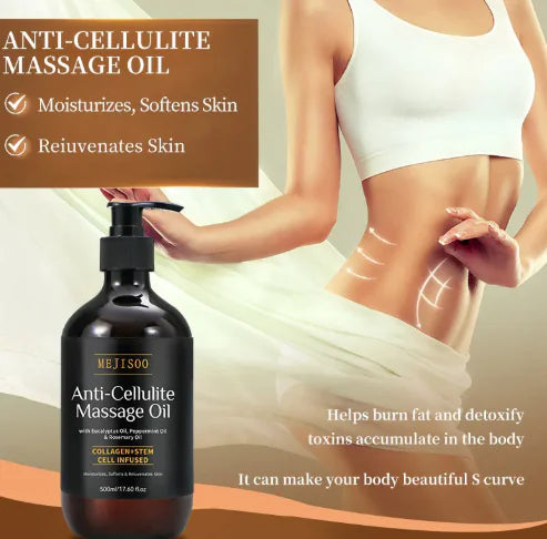 Body Fever Massage Oil
