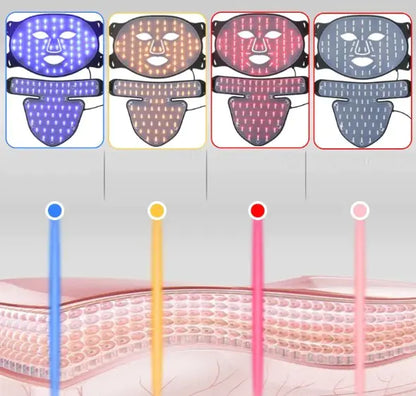 LED Color Light Beauty Mask