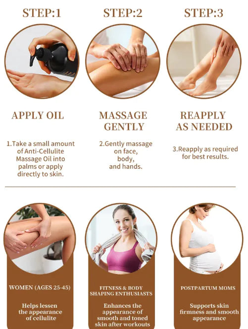 Body Fever Massage Oil