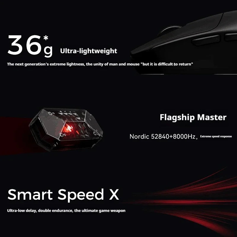 Vxe Mad R/R Major Gaming E-Sports Mouse Paw3395/3950 Dual-Mode Nonporous Lightweight Ergonomic Standard 8k