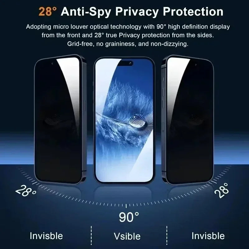 5Pcs Full Cover Privacy Screen Protector For iPhone 16 11 12 13 14 Pro Max Mini 8K Anti-spy Glass For iPhone 15 17 PRO XR XS MAX
