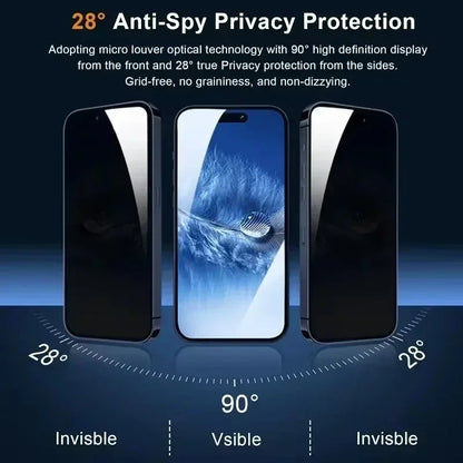 5Pcs Full Cover Privacy Screen Protector For iPhone 16 11 12 13 14 Pro Max Mini 8K Anti-spy Glass For iPhone 15 17 PRO XR XS MAX