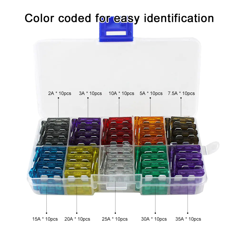 Automotive Fuse Kit